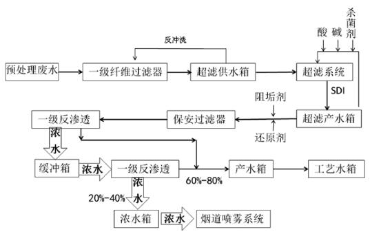 QQ截图20181109095044.jpg