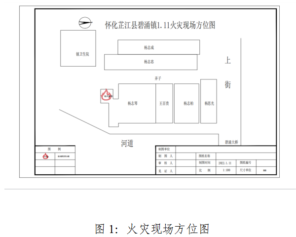 芷江县碧涌镇居民自建房“1•11”较大火灾事故调查报告