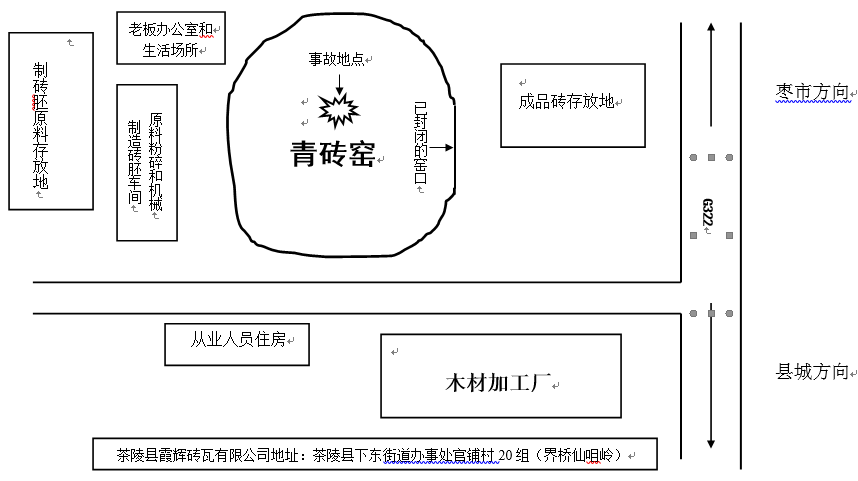 茶陵县霞辉砖瓦有限公司“12·18”一般坍塌事故调查报告