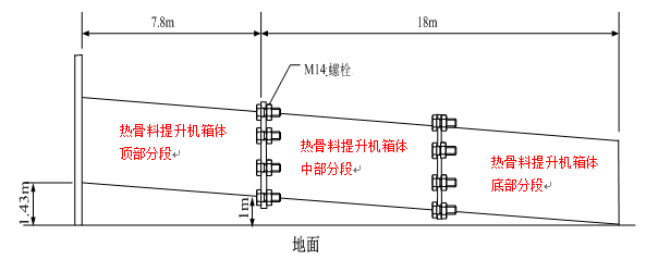 广州市白云区钟落潭镇3·6物体打击一般事故调查处理情况