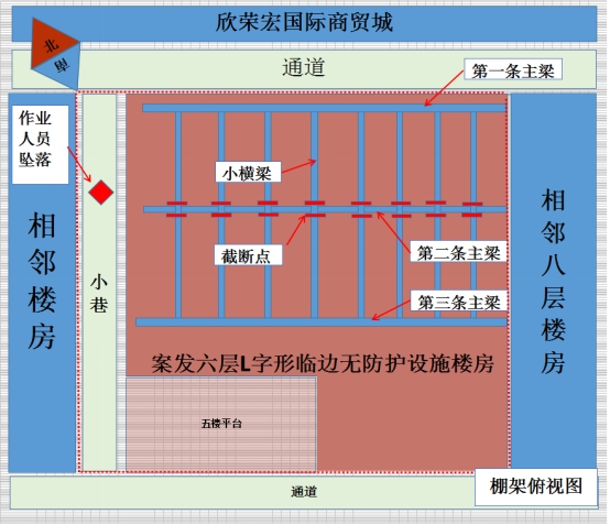 从化区江埔街海塱村10号“6·06”高处坠落一般死亡事故调查报告