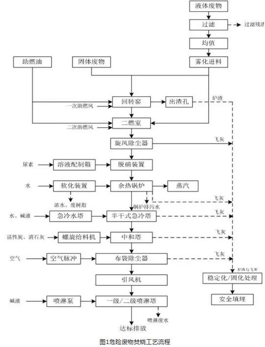 QQ截图20190610113519.png