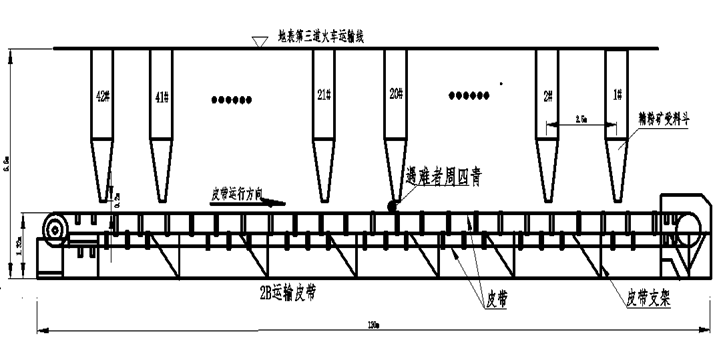 冷水江市运输公司“8•18”机械伤害事故调查报告