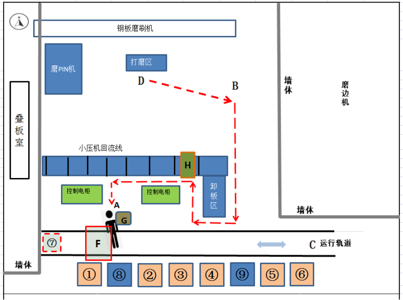 湘潭经开区某科技有限公司“2·23”机械伤害事故调查报告