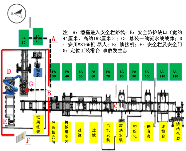 湘潭经开区湘潭XXXX汽车零部件有限公司“2·1”机械伤害事故调查报告