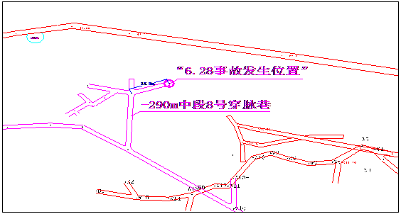 湖南省平江县黄金开发总公司“6.28”冒顶片帮事故调查报告