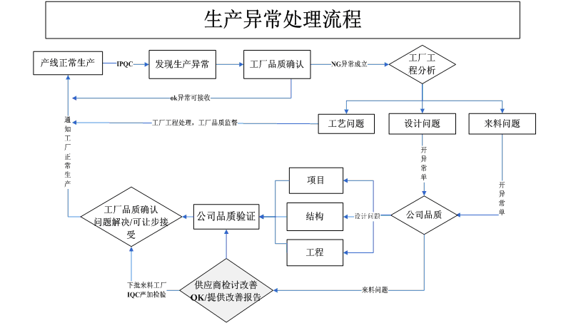 微信图片_20220901093837