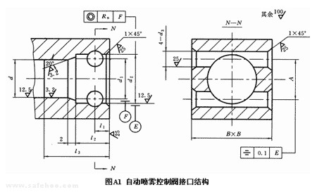 图A1